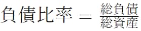 負債比率の計算式