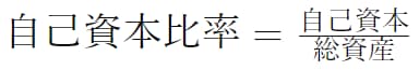 自己資本比率の計算式