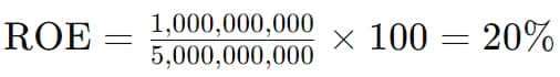 ROEの計算方法
