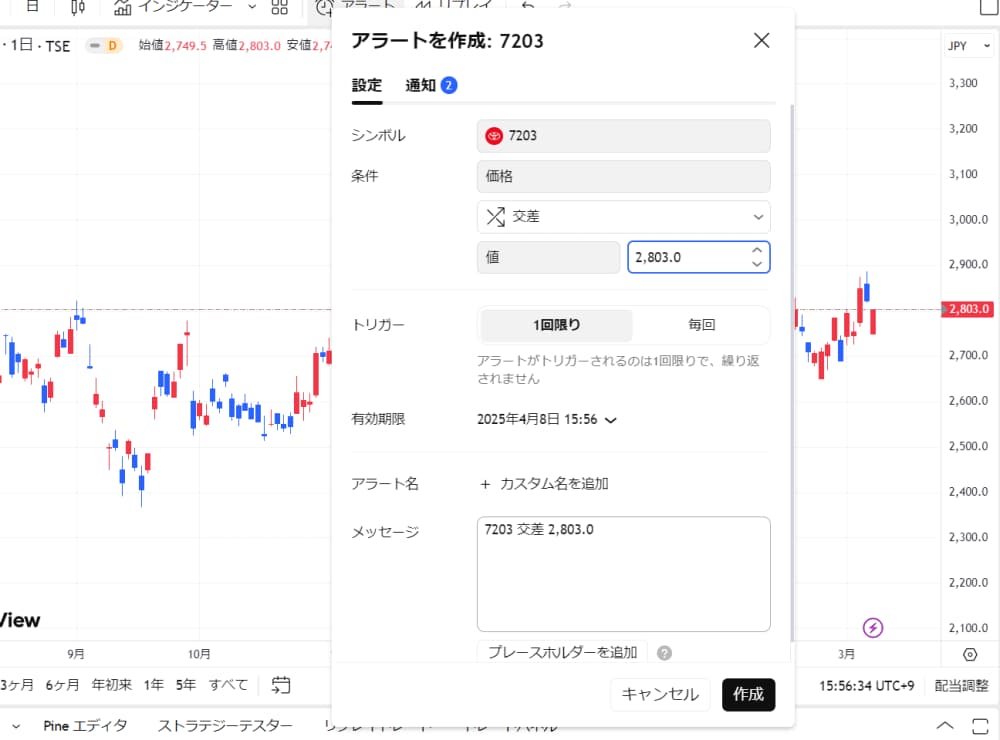 アラート機能