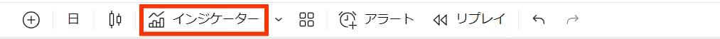 インジケーター