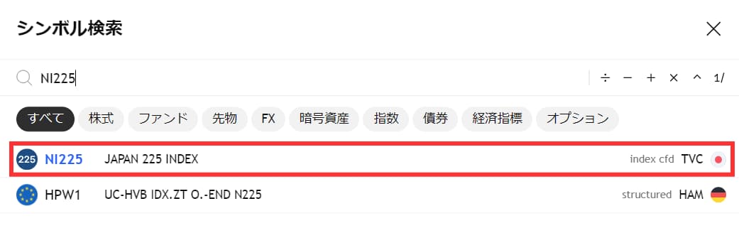 日経225チャートの設定