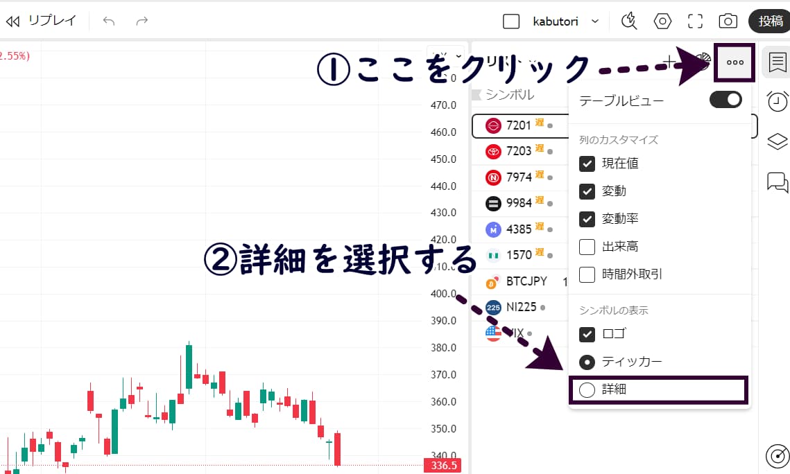 シンボルのコード番号を銘柄名にする方法