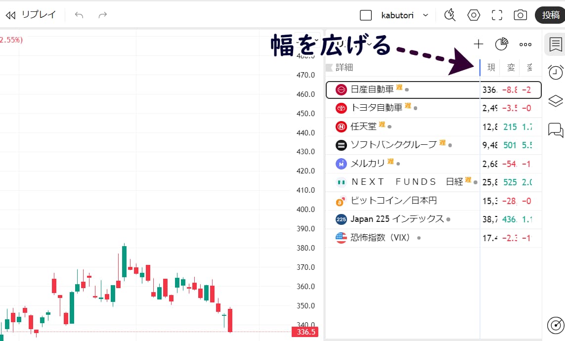 シンボルのコード番号を銘柄名にする方法