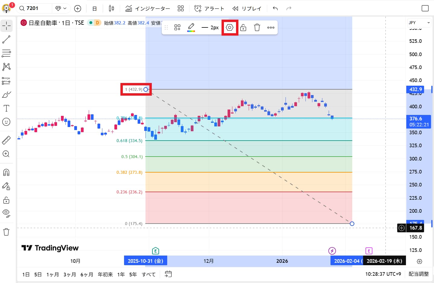 フィボナッチ設定アイコンの場所