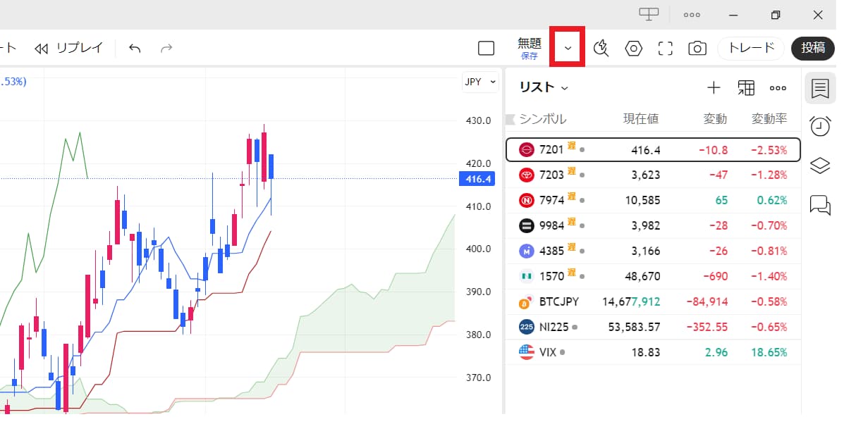 チャート画面上部にある「無題」の右側の「v」をクリック