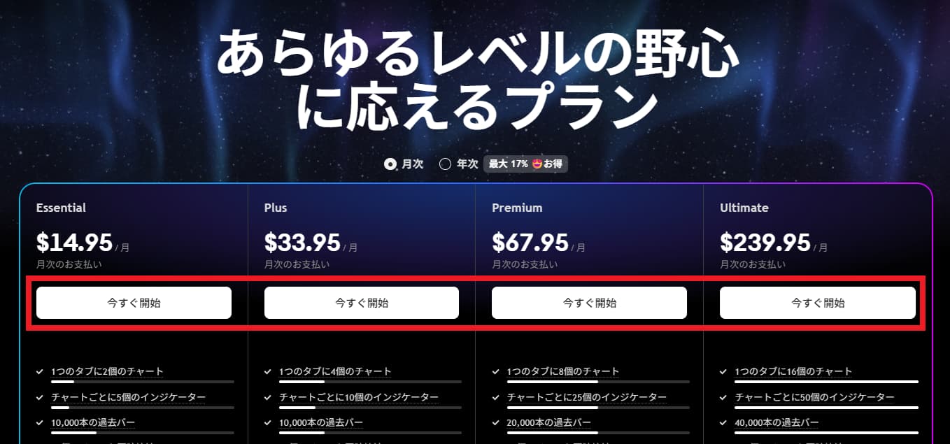 4つの有料プランから選ぶ