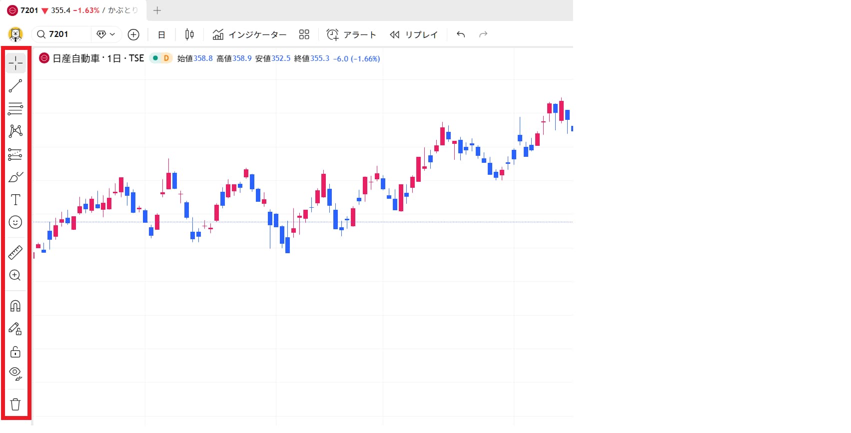 左側ツールバー｜ラインや図形を描くエリア