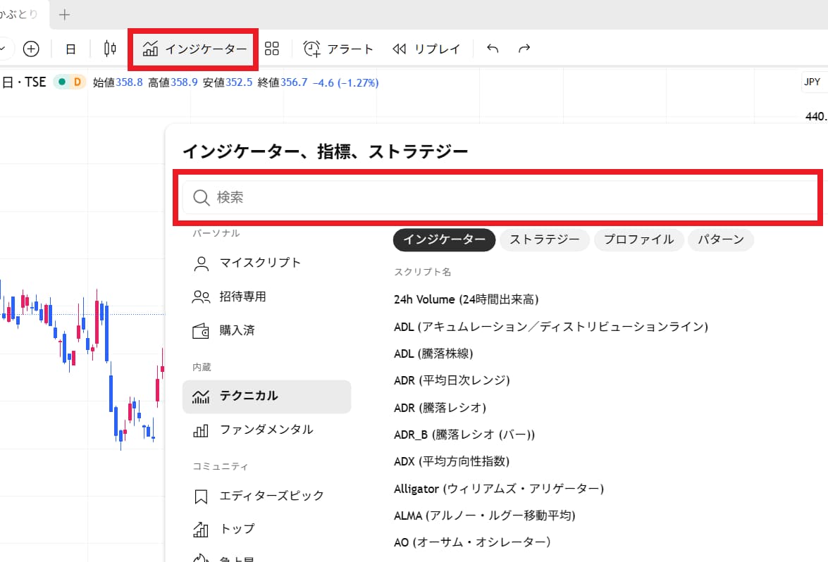 インジケーターの追加