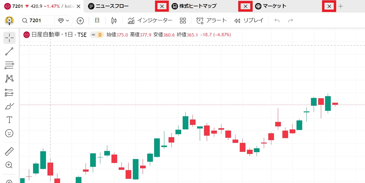 不要なタブを閉じる