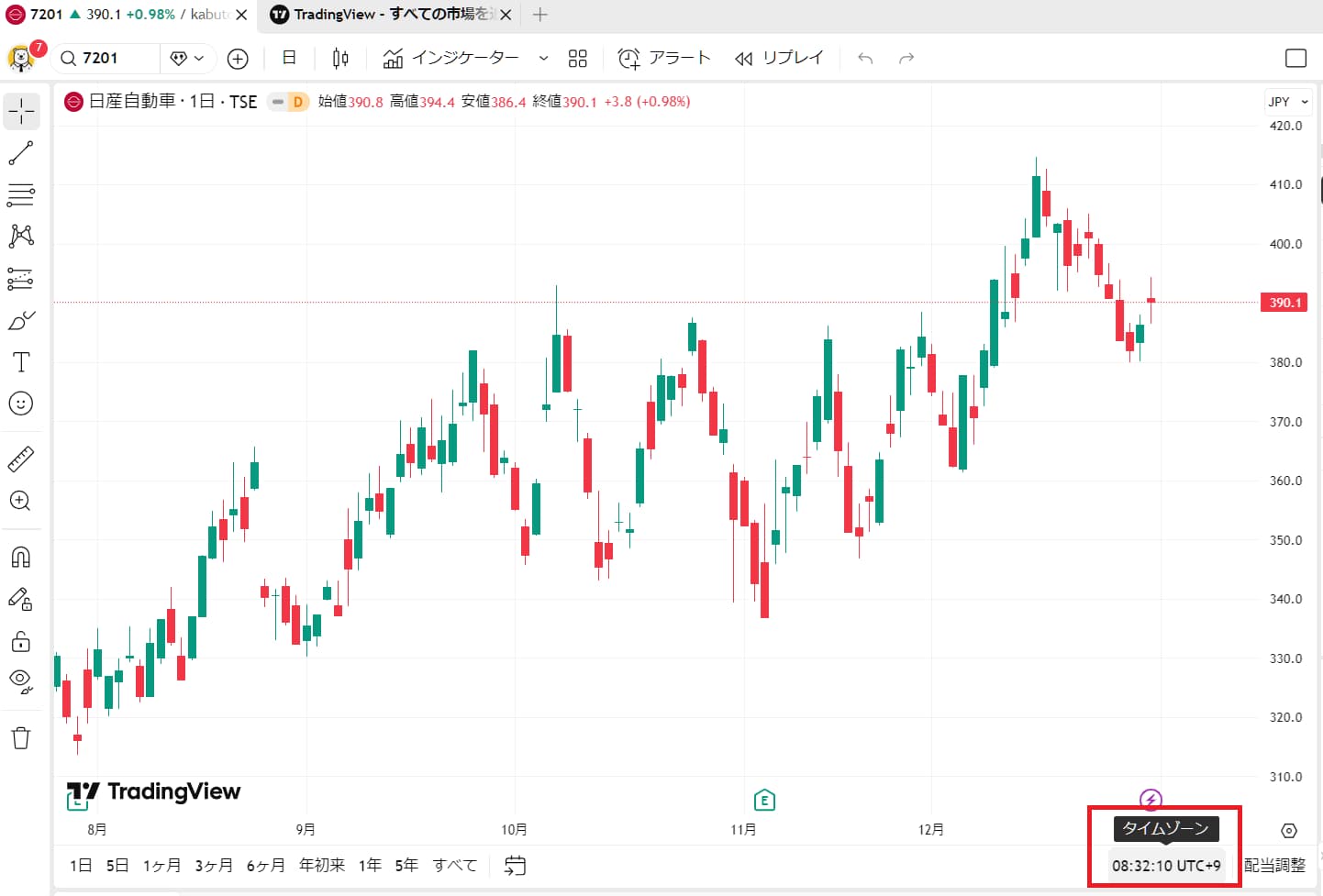 TradingViewでタイムゾーンを確認する手順