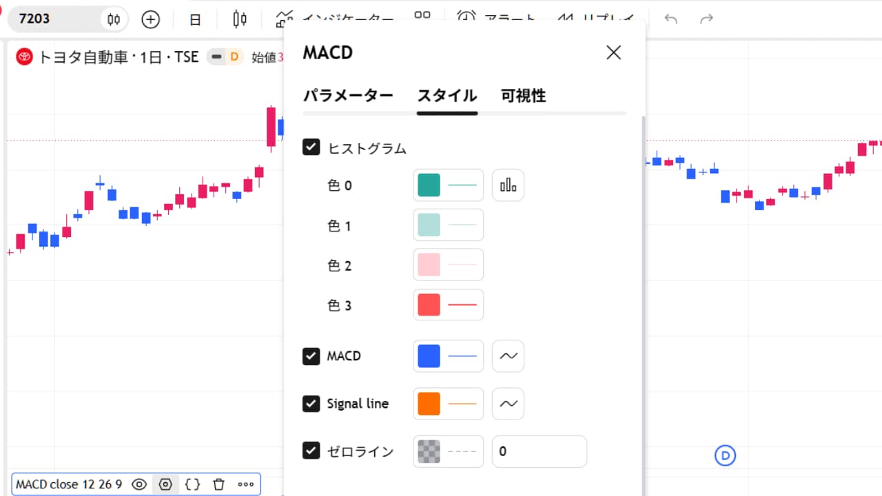 MACDの線やヒストグラムの色を変更する