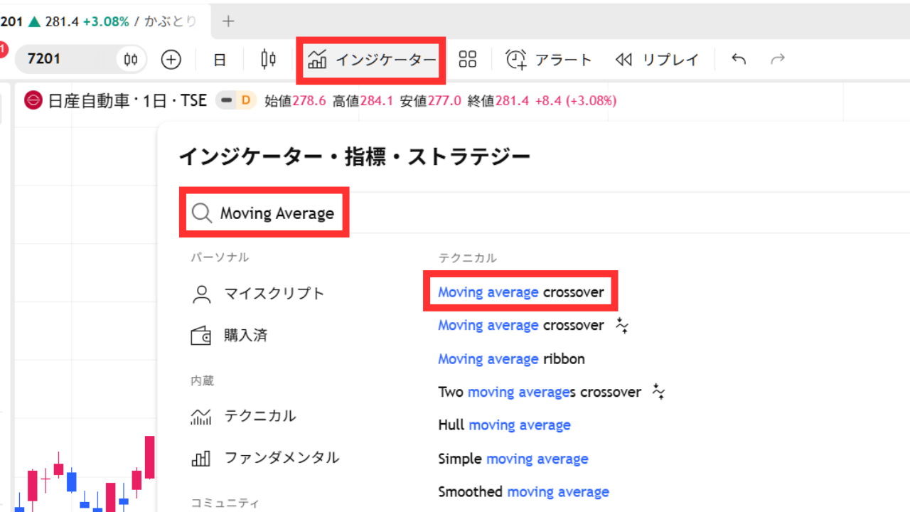 インジケーターから移動平均線を追加する