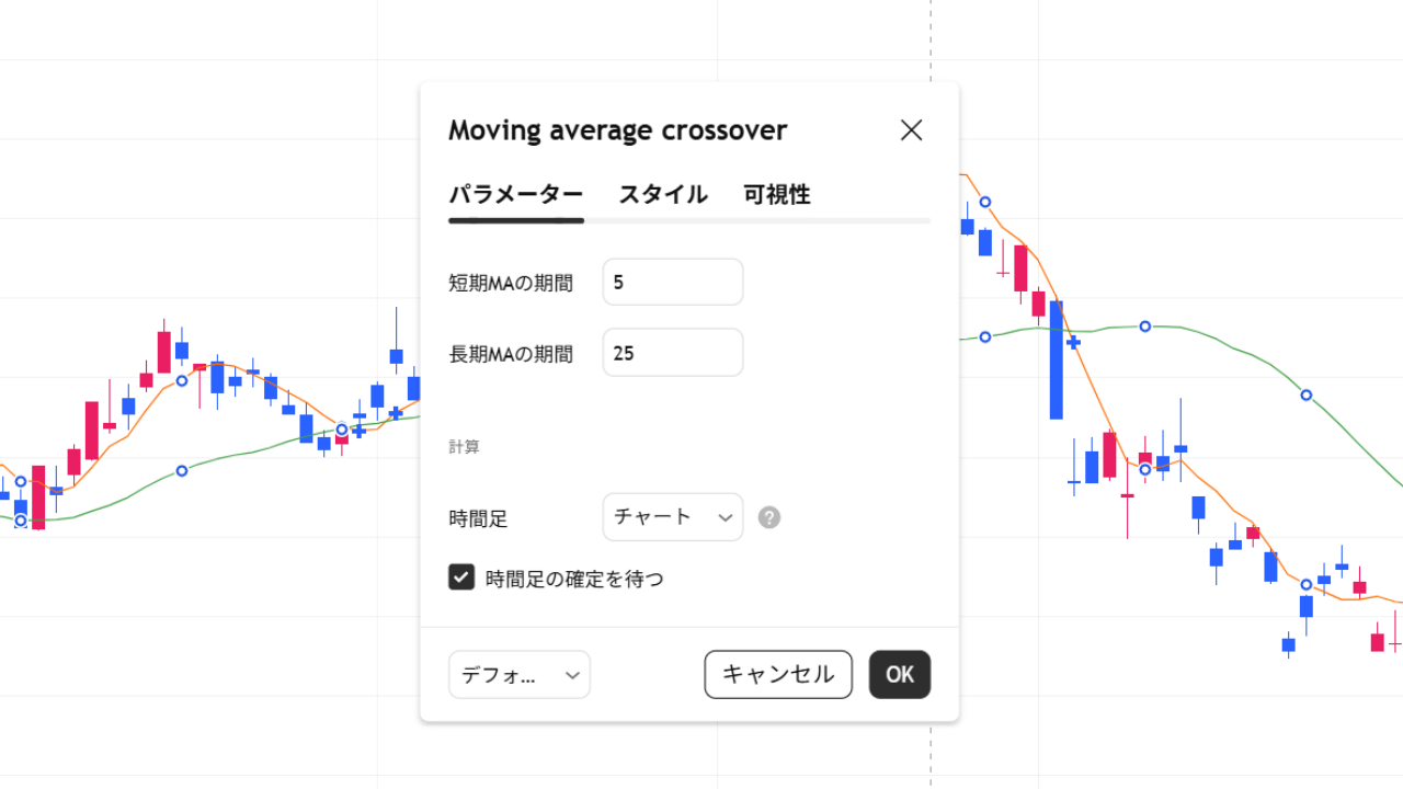 移動平均線の期間や色を変更する